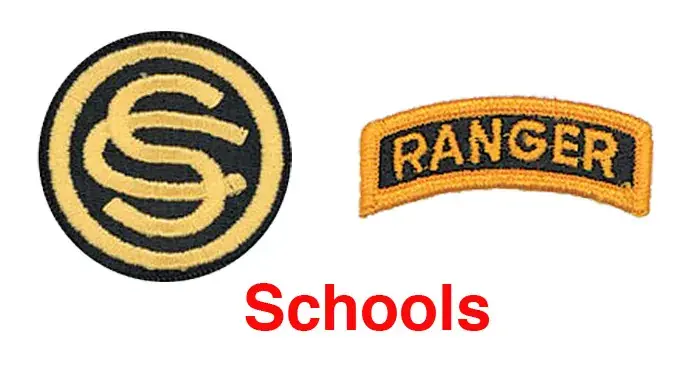 Ranger Rags Army Surplus in Columbus, GA